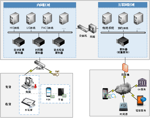1703038647781844.png 圖片7.png